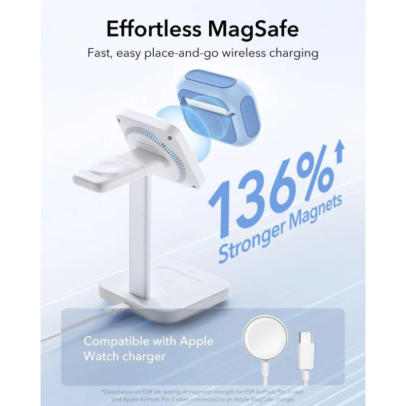 Custodia ESR Orbit HaloLock MagSafe per Apple AirPods Pro 3, azzurro polvere