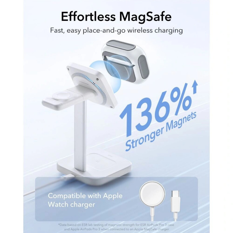 Custodia ESR Orbit HaloLock MagSafe per Apple AirPods Pro 3, bianca