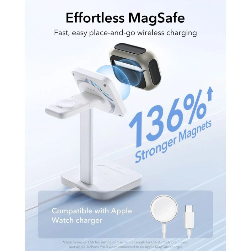 Custodia ESR Orbit HaloLock MagSafe per Apple AirPods Pro 3, Titanio