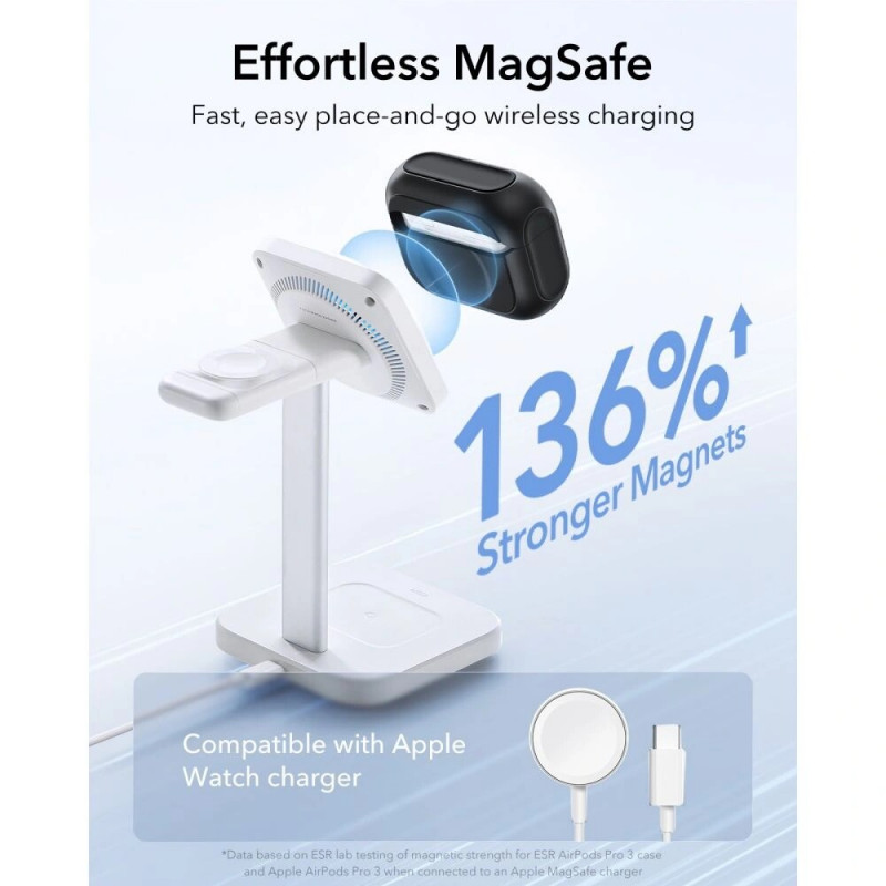 Custodia ESR Orbit HaloLock MagSafe per Apple AirPods Pro 3, nera