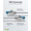 Cavo patch Goobay CAT 6A S/FTP (PiMF), 5 m, grigio, set da 10, conduttore in rame (CU), guaina senza alogeni (LSZH)