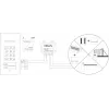 ACO CDN-U Modulo di segnalazione con funzione di apertura automatica della porta