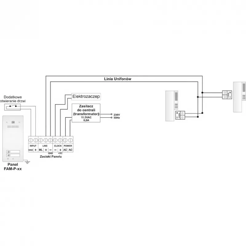 ACO FAM-P-2NPACC Videocitofono da incasso per 2 famiglie con lettore RFID