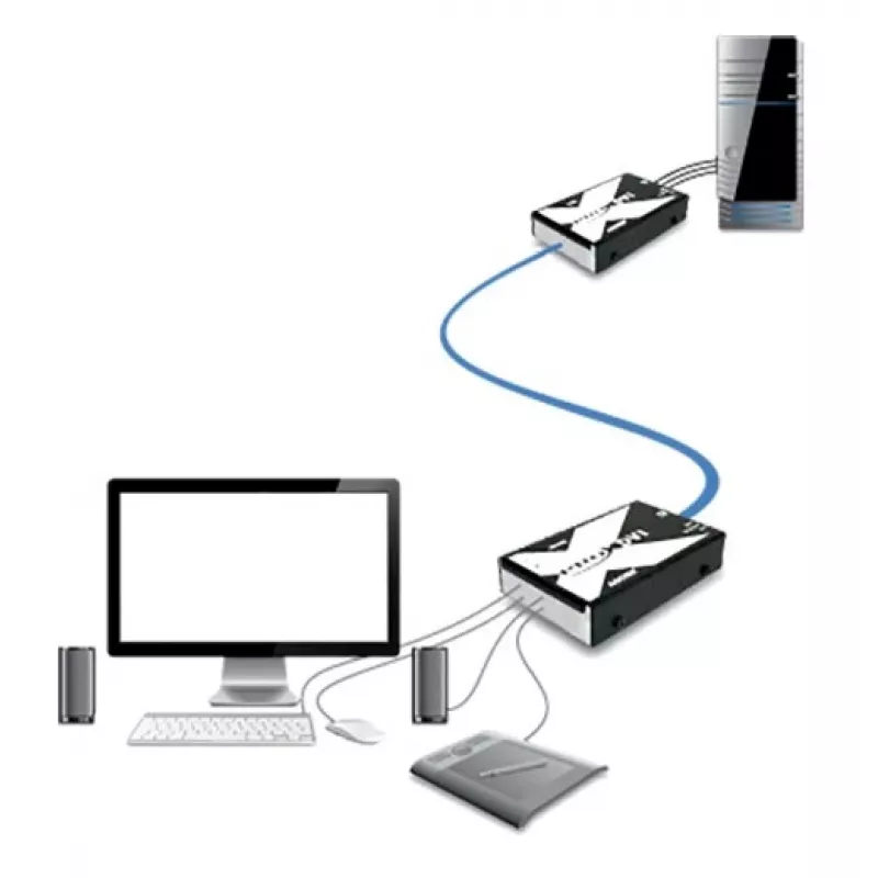 Adder AdderLink X Series X-DVI PRO extender KVM - DVI-D, USB 2.0, audio, fino a 50 m su Cat5e/6/7 (X-DVIPRO-IEC)