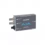 AJA HA5-Plus mini convertitore HDMI a 3G-SDI con loop-through