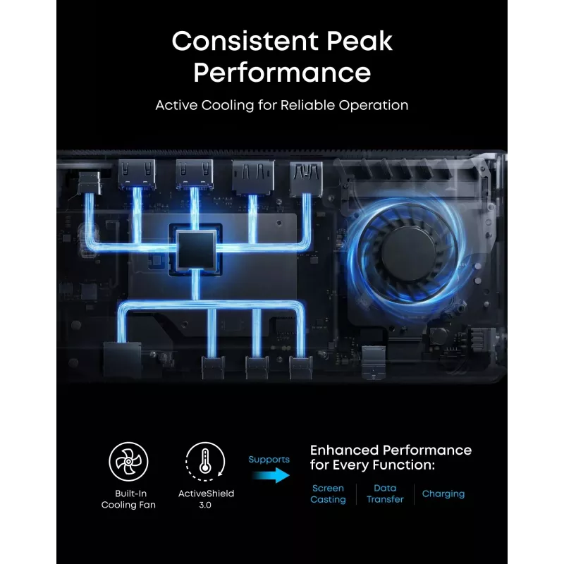 Anker Prime docking station (14-in-1, triple display, DisplayLink) | A83B33A1