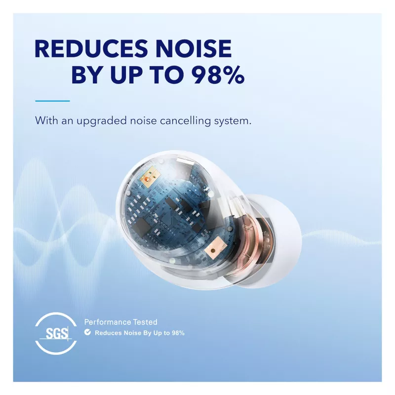 Auricolari in-ear true wireless Anker Soundcore Space A40 con cancellazione del rumore, Bluetooth 5.2, LDAC, IPX4, bianco
