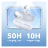 Auricolari in-ear true wireless Anker Soundcore Space A40 con cancellazione del rumore, Bluetooth 5.2, LDAC, IPX4, bianco