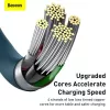 Baseus cavo Lightning serie Superior, ricarica rapida, dati 2,4A, 1m blu (CALYS-A03)