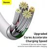 Baseus Superior Series cavo Lightning, ricarica rapida, dati 2.4A, 1.5m bianco (CALYS-B02)