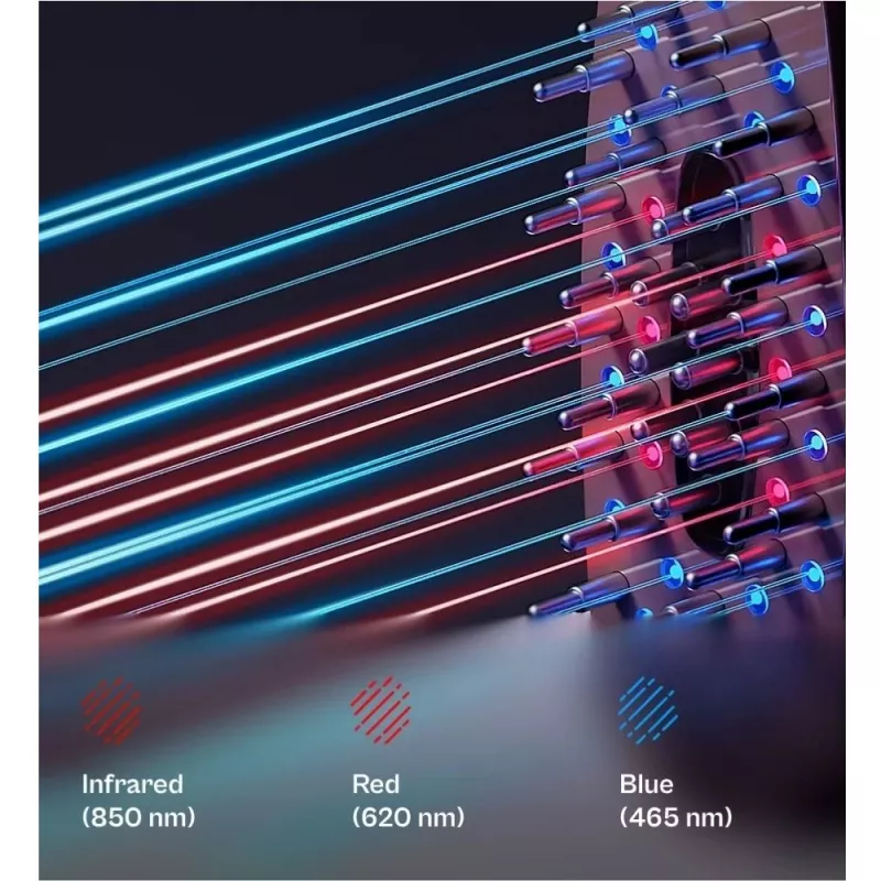 Beautifly LaserBoost Pro RoseGold laser per la crescita dei capelli