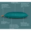 Beurer HK 77 Heaty Celestial Green Cuscino riscaldante con fodera con cordoncino (20078)