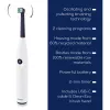 Beurer TB 15 Green Planet spazzolino elettrico bianco sonic testina rotonda 3 programmi 2 testine 104,92