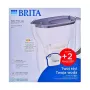 Brita Style Essential+ caraffa filtrante con 2 cartucce MaxtraPro PP (2,4 l, blu scuro)
