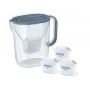 Brita Style Essential+ caraffa filtrante con 3 filtri MaxtraPro PP, blu scuro, 2,4 L