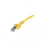 Dätwyler unilan Cat 6a S/FTP cavo patch, RJ-45 a RJ-45, 0,5 m, LSZH, blu 653 703