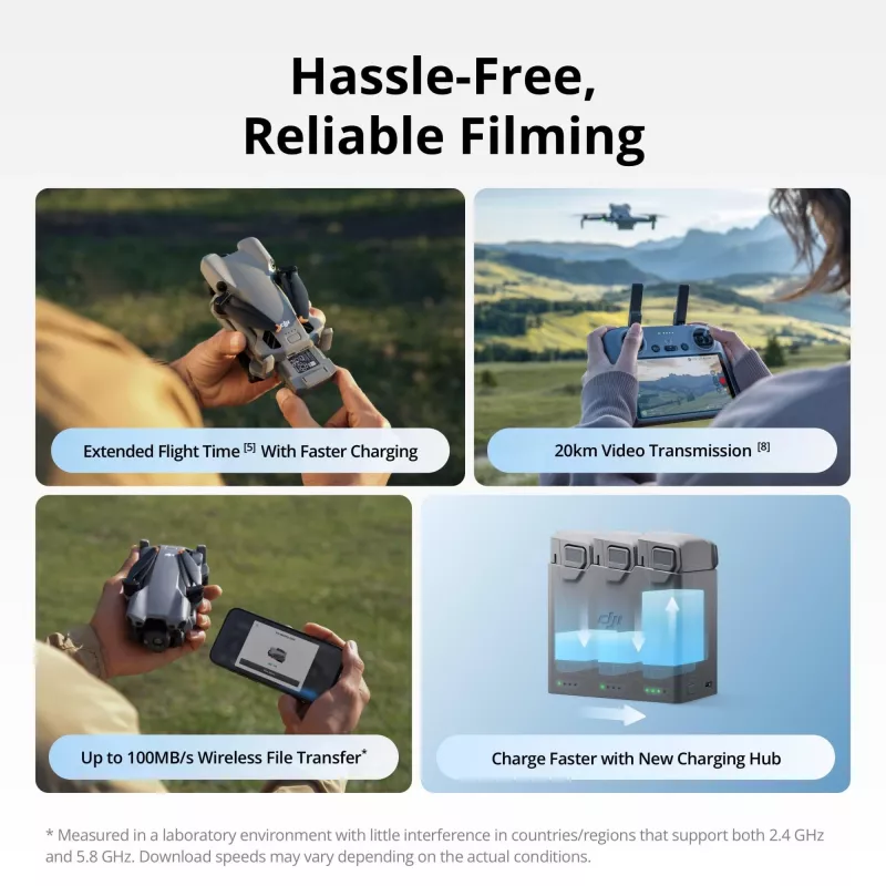 DJI Mini 5 Pro Fly More Combo Plus con DJI RC 2