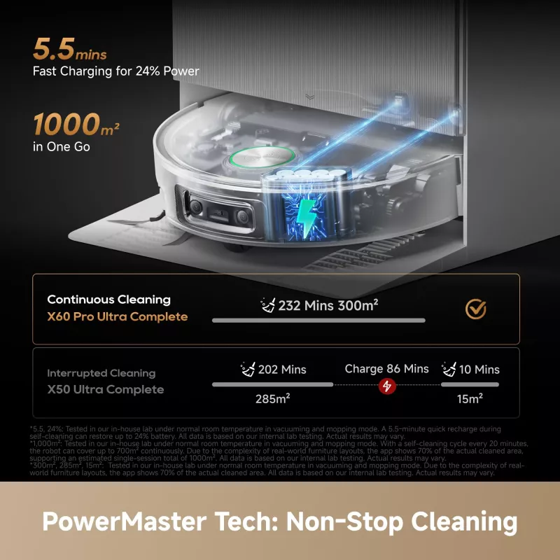 Dreame X60 Pro Ultra Complete White robot aspirapolvere con base di ricarica e accessori