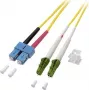 EFB-Elektronik jumper duplex LC/APC-SC 9/125µm OS2 LSZH giallo 2,0mm 7,5m