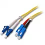 EFB Elektronik Jumper duplex LC-SC 9/125µm OS2 LSZH giallo 2,0mm 10m