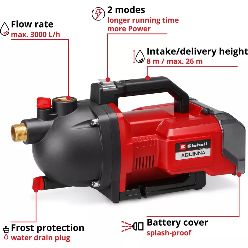Einhell AQUINNA 36/30 Set Pompa da giardino a batteria 3000 l/h 26 m (4180401)
