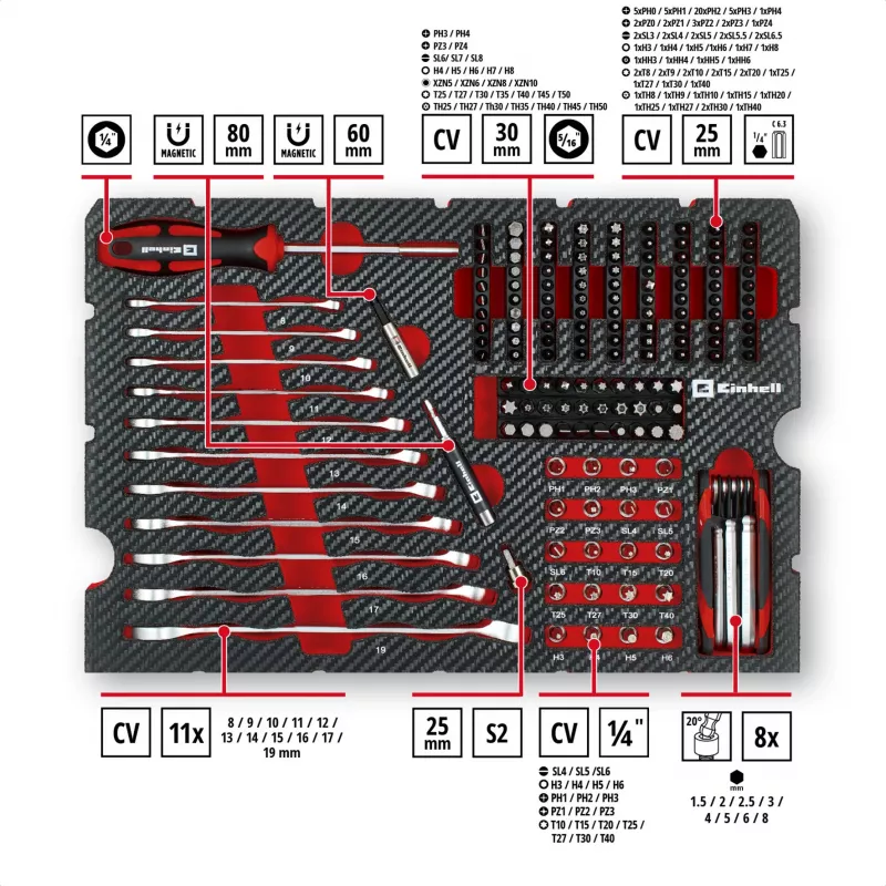 Einhell E-Case Set di utensili da meccanico 201 pezzi (acciaio cromo-vanadio, impilabile) (370513)