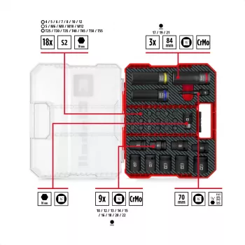 Einhell Impact Bit and Socket Set 1/2 inch 32 pezzi in XL Case