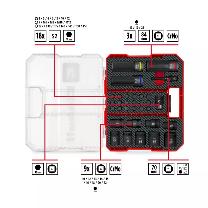 Einhell Impact Bit and Socket Set 1/2 inch 32 pezzi in XL Case