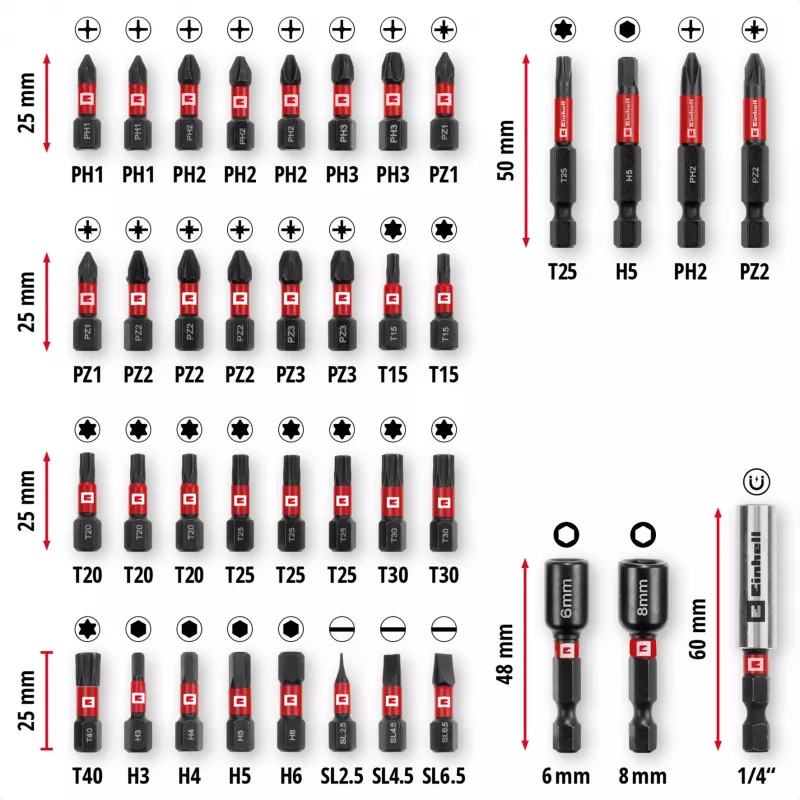 EINHELL-KWB Set di punte a impatto in M-CASE, 39 pezzi (con bussole)