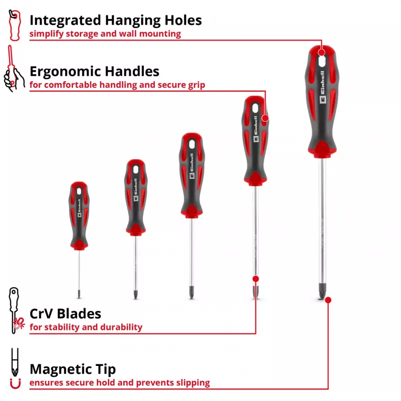 Einhell Set di cacciaviti PZ, 5 pezzi (rosso/nero, impugnature ergonomiche bicomponente)