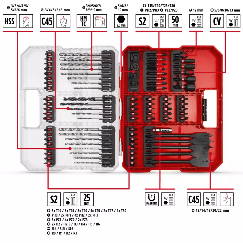 EINHELL XL-CASE set di punte per avvitatore e punte per trapano, 95 pezzi, set punte e bit