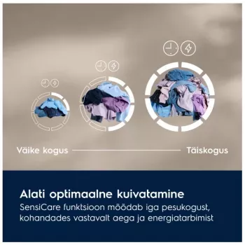 Electrolux EW7D495UDE Asciugatrice a pompa di calore, 9 kg, A++
