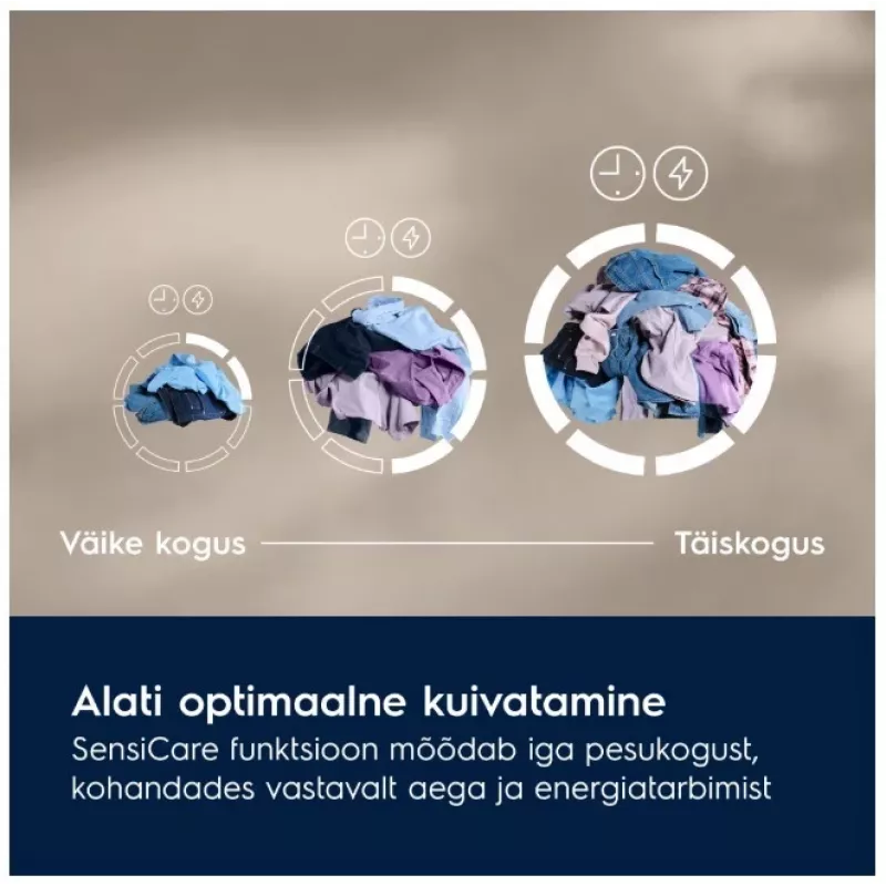 Electrolux EW7D495UDE Asciugatrice a pompa di calore, 9 kg, A++