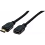 EXERTIS CONNECT cavo di prolunga HDMI High-Speed con Ethernet - 5,0 m (128922)