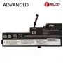 Extra Digital Advanced NB483037 batteria ricaricabile per laptop – sostitutiva per Lenovo 01AV421, 1950mAh, 11.4V, 3 celle Li-Ion (ThinkPad X270, X260, T470, T460, L470, L460, P51s, P50s, A475, A275)