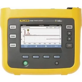 Fluke 1736/B Logger trifase per la qualità dell'energia con funzione di registrazione 4563561