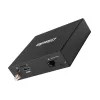 Giada DN76 RK3568 2GB DDR4 32GB eMMC player ARM Dual-HDMI