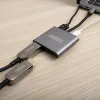 Gizzu Hub 4-in-1 da Type-C a doppio HDMI