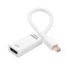 Adattatore Gizzu Mini DisplayPort a HDMI 4K Poly