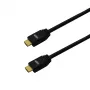Gizzu cavo HDMI 2.1 8K 3m Poly
