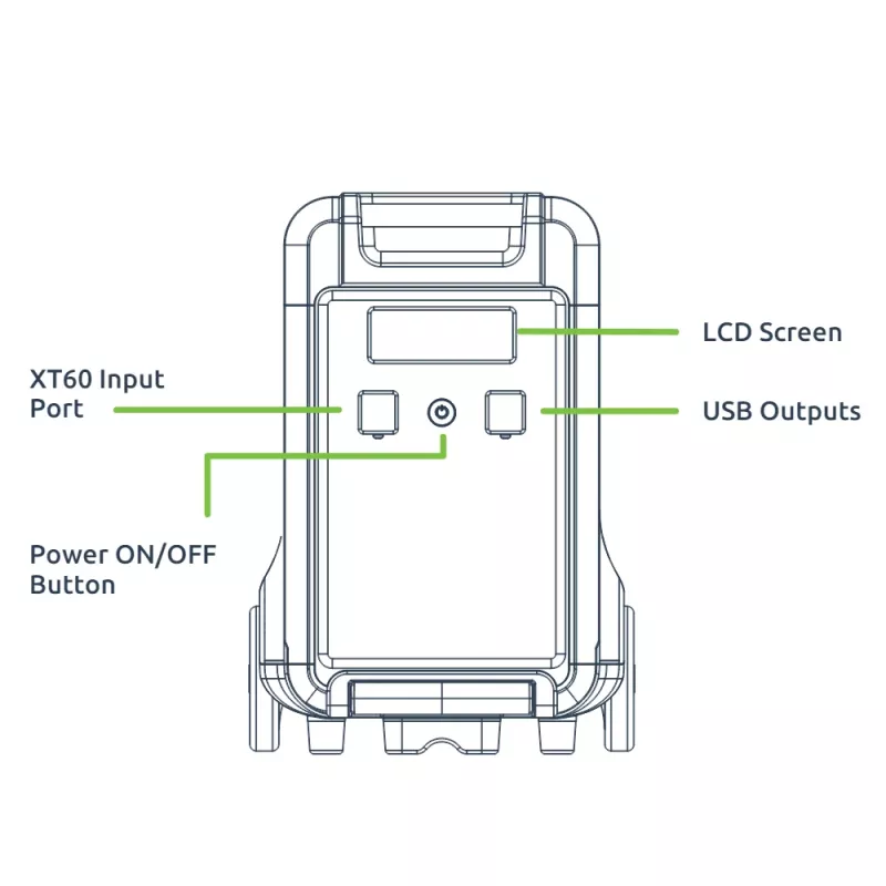 Gizzu Hero Ultra Plus batteria aggiuntiva 3840Wh