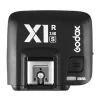 Godox X1R-S ricevitore flash radio TTL per Sony
