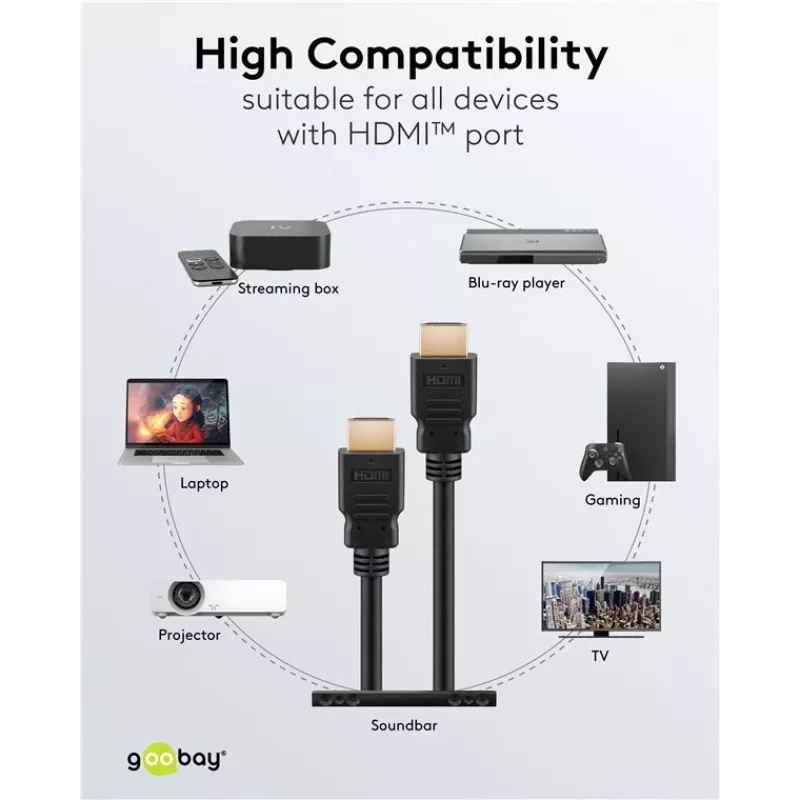 Goobay 80105 cavo HDMI Soft High-Speed con Ethernet - 5m nero