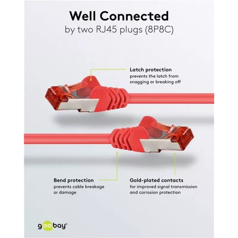 Goobay cavo patch CAT 6 S/FTP (PiMF), rosso, 5 m - CCA