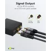 Goobay convertitore audio digitale-analogico 192 kHz 58493