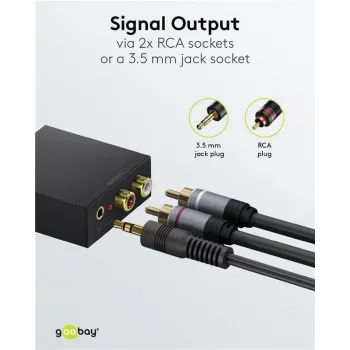 Goobay convertitore audio digitale-analogico 192 kHz 58493