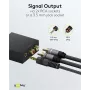 Goobay convertitore audio digitale-analogico 192 kHz 58493