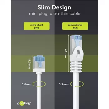 GOOBAY cavo patch slim Cat.6a ultra flessibile U/FTP, bianco, 5 m, connettori extra corti