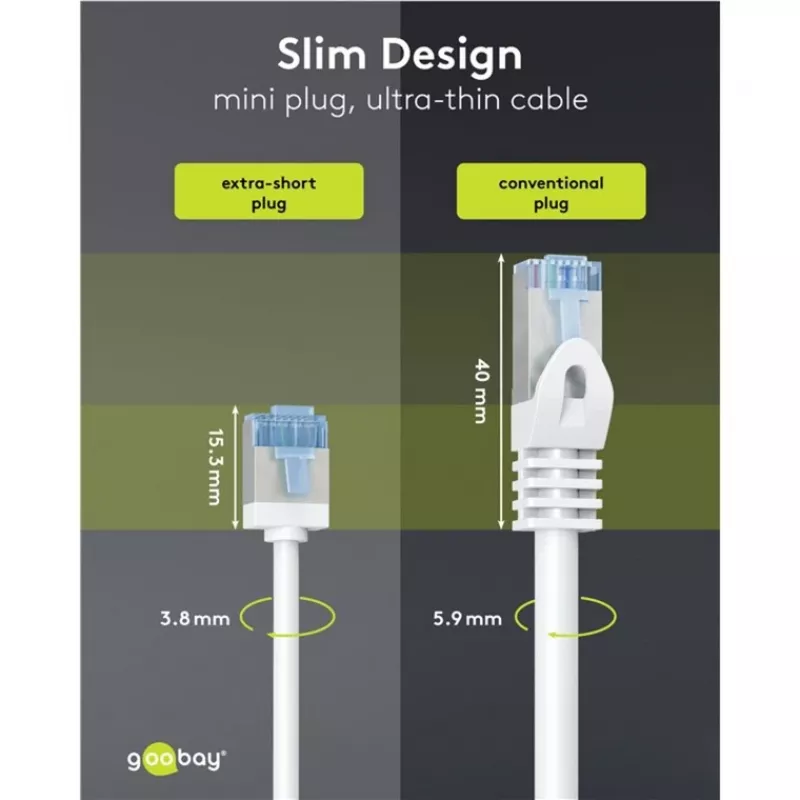 GOOBAY cavo patch slim Cat.6a ultra flessibile U/FTP, bianco, 5 m, connettori extra corti