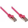 Good Connections Cavo patch Cat 5e SF/UTP, magenta, 0,25 m 855M-003